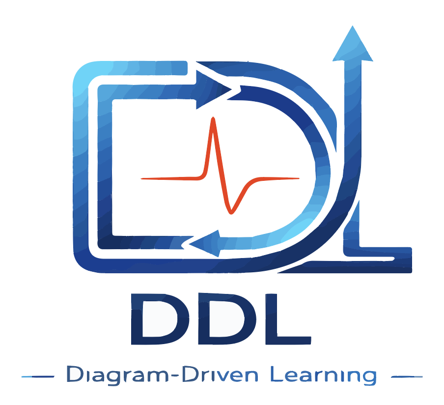 DDL logo